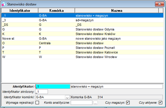 Okno Stanowisko dostaw Okno Stanowisko dostaw