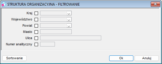 Struktura organizacyjna - filtrowanie danych do raportu