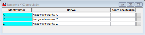 Kategorie XYZ produktów