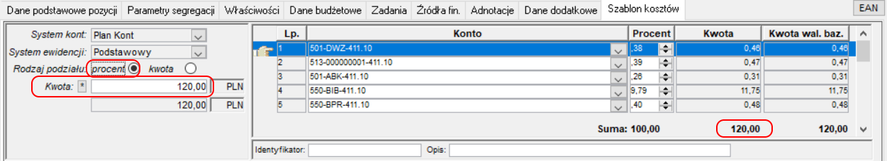 Rodzaj podziału - procent Rodzaj podziału - procent