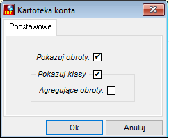 Kartoteka konta