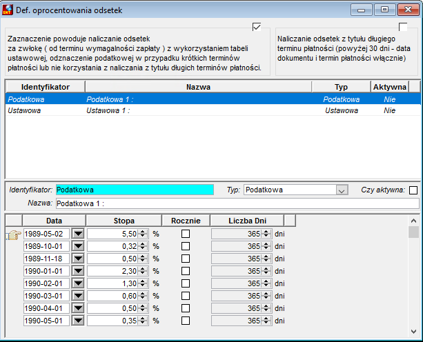 Parametry not odsetkowych i kompensat