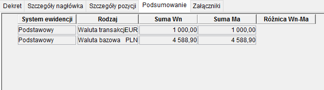 Podsumowanie dekretu