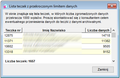 Lista teczek z przekroczonym limitem danych
