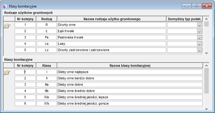 Klasy bonitacyjne Klasy bonitacyjne