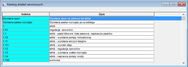 Katalog działań serwisowych
