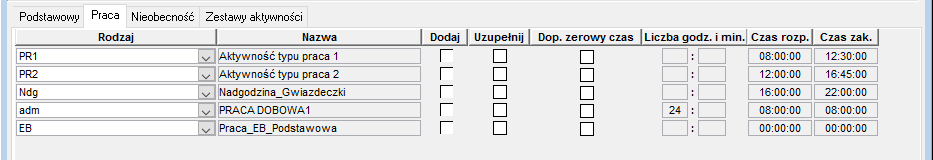 Zakładka Praca