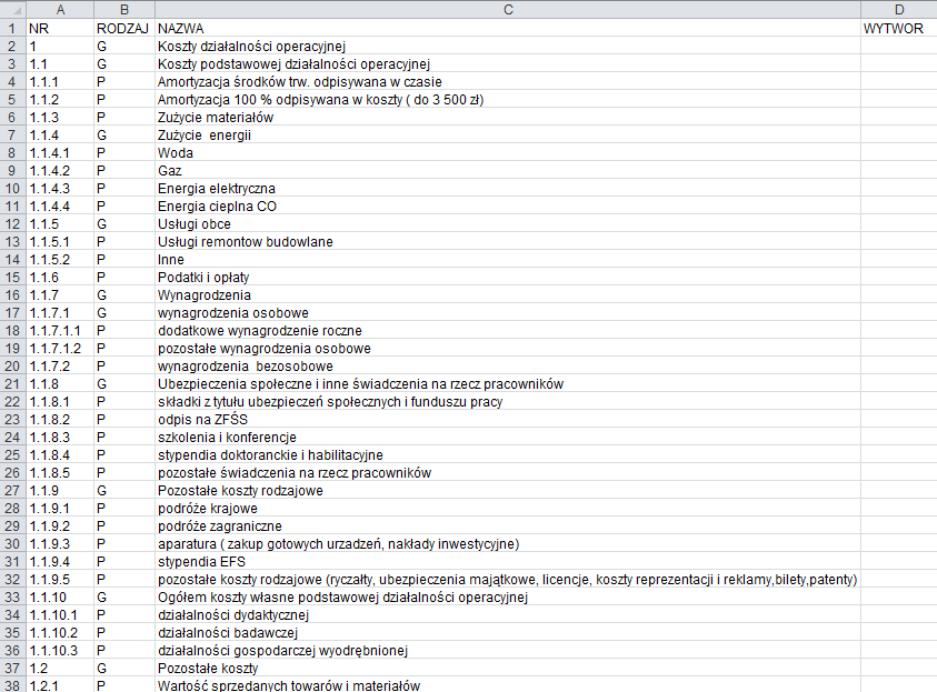 Definicja pliku w formacie Excel