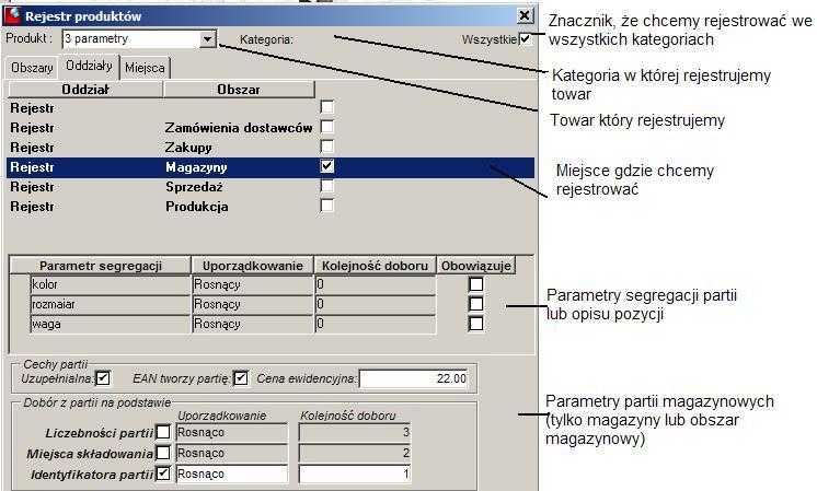 Rejestr produktów Rejestr produktów