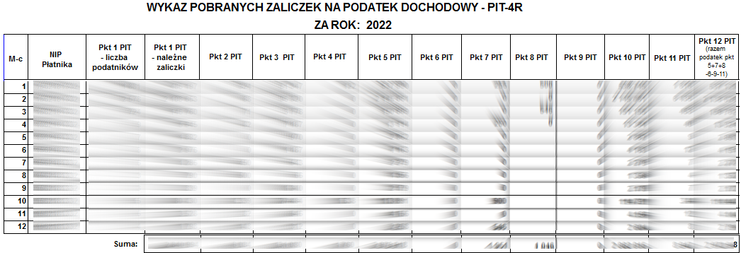 Fragment raportu Zestawienie przychodów wg PIT-4R