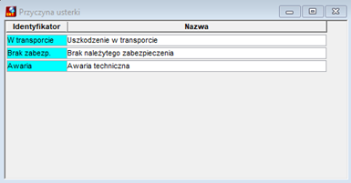 Przyczyna reklamacji Przyczyna reklamacji