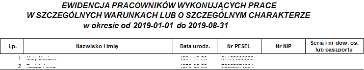 Przykładowy raport Ewidencja pracy w szczególnych warunkach lub o szczególnym charakterze - podstawowy Przykładowy raport Ewidencja pracy w szczególnych warunkach lub o szczególnym charakterze - podstawowy