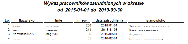 Przykładowy raport Zatrudnieni w okresie Przykładowy raport Zatrudnieni w okresie
