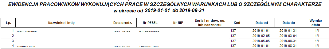 Przykładowy raport Ewidencja pracy w szczególnych warunkach lub o szczególnym charakterze - z okresami pracy Przykładowy raport Ewidencja pracy w szczególnych warunkach lub o szczególnym charakterze - z okresami pracy