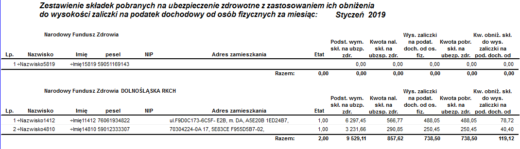 Fragment raportu Zestawienie składek pobranych na ubezpieczenie zdrowotne Fragment raportu Zestawienie składek pobranych na ubezpieczenie zdrowotne