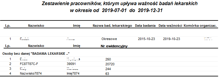 Przykładowy raport Badanie lekarskie ważność Przykładowy raport Badanie lekarskie ważność