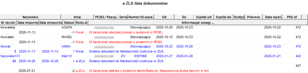 Fragment raportu e-ZLA lista dokumentów