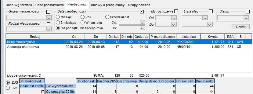 FFragment okna Dane osobowe->zakładka Nieobecności - prezentacja wykorzystanych dni nieobecności rozliczanych w ZUS&nbsp;