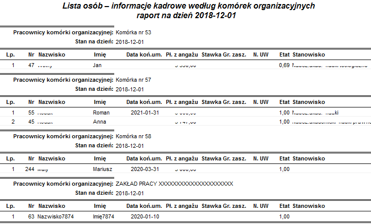 Raport Informacje kadrowe wg komórek organizacyjnych Raport Informacje kadrowe wg komórek organizacyjnych