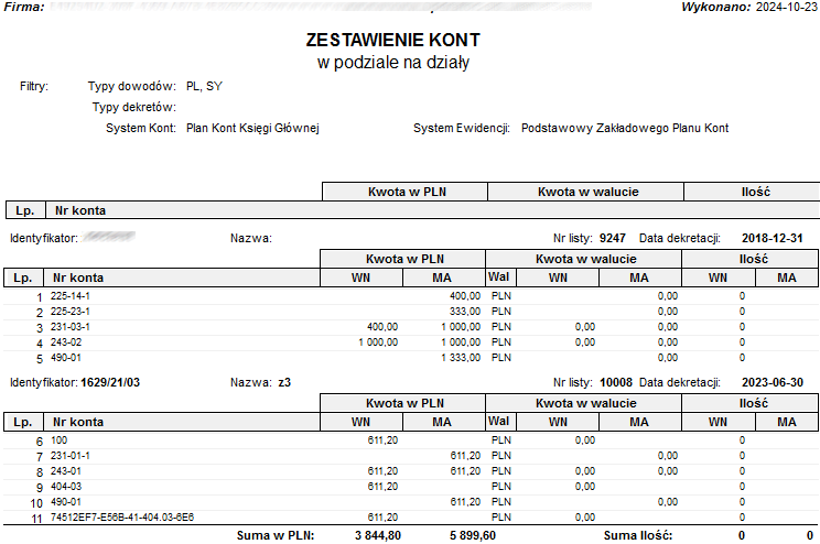 Raport Zestawienie kont w podziale na działy i rodzaje dekretacji Raport Zestawienie kont w podziale na działy i rodzaje dekretacji