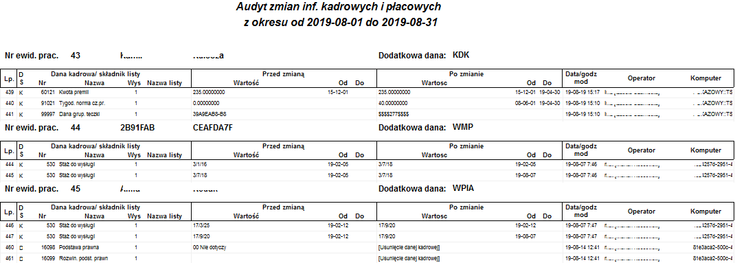 Fragment raportu - Audyt zmian inf. kadr i skł. pł.