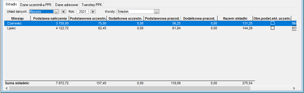 Składki PPK w układzie rocznym