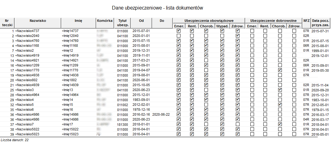 Raport Dane ubezpieczeniowe - lista Raport Dane ubezpieczeniowe - lista