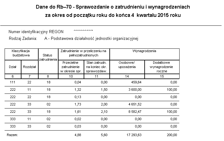 Przykładowy raport Dane do sprawozdania Rb-70