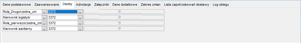 Budżet kosztów Bezpośrednich - zakładka Osoby
