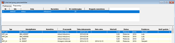 Osoby w filtrze