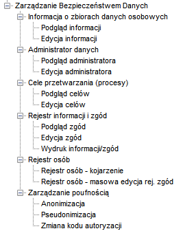 Zestaw uprawnień do funkcjonalności w obszarze Zarządzania Bezpieczeństwem Danych Zestaw uprawnień do funkcjonalności w obszarze Zarządzania Bezpieczeństwem Danych